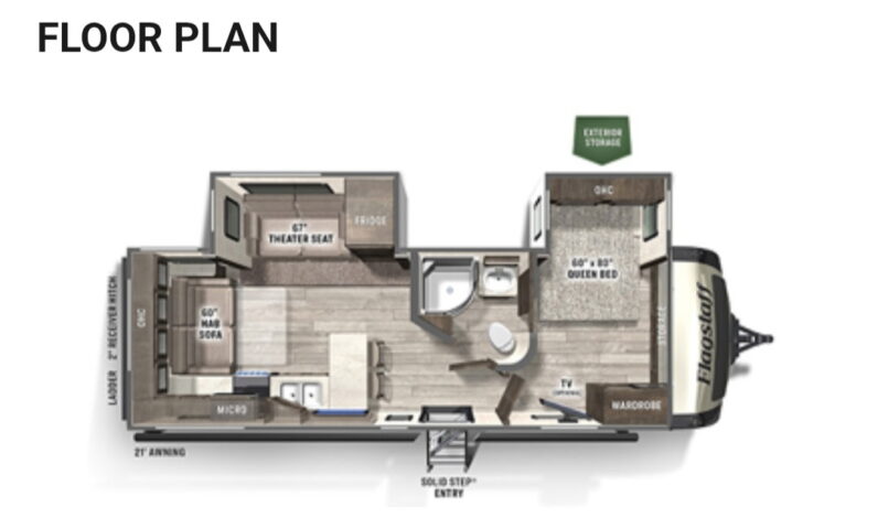 2022 Forest River Flagstaff